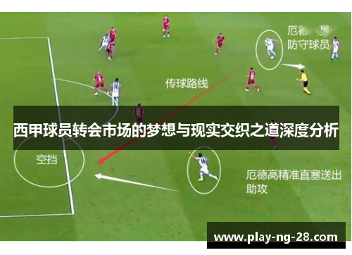 西甲球员转会市场的梦想与现实交织之道深度分析