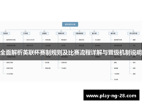 全面解析英联杯赛制规则及比赛流程详解与晋级机制说明 全面解析英联杯赛制规则及比赛流程详解与晋级机制说明