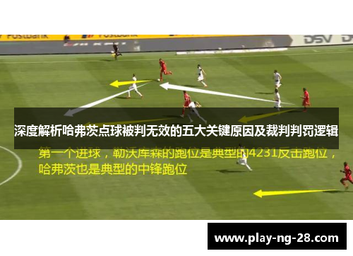 深度解析哈弗茨点球被判无效的五大关键原因及裁判判罚逻辑