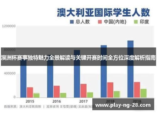 澳洲杯赛事独特魅力全景解读与关键开赛时间全方位深度解析指南 澳洲杯赛事独特魅力全景解读与关键开赛时间全方位深度解析指南