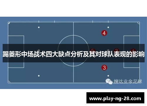 踢菱形中场战术四大缺点分析及其对球队表现的影响