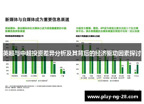 英超与中超投资差异分析及其背后的经济驱动因素探讨