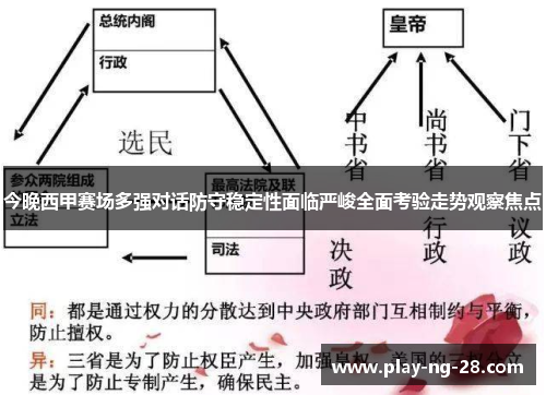 今晚西甲赛场多强对话防守稳定性面临严峻全面考验走势观察焦点