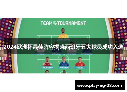 2024欧洲杯最佳阵容揭晓西班牙五大球员成功入选 2024欧洲杯最佳阵容揭晓西班牙五大球员成功入选