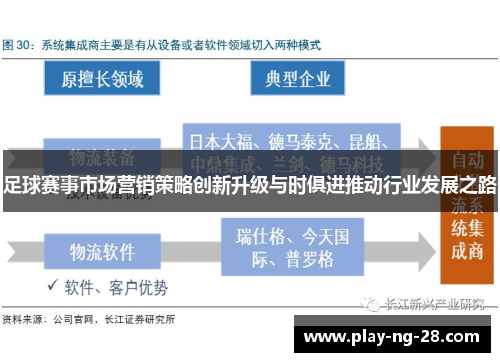 足球赛事市场营销策略创新升级与时俱进推动行业发展之路