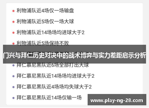 门兴与拜仁历史对决中的战术博弈与实力差距启示分析